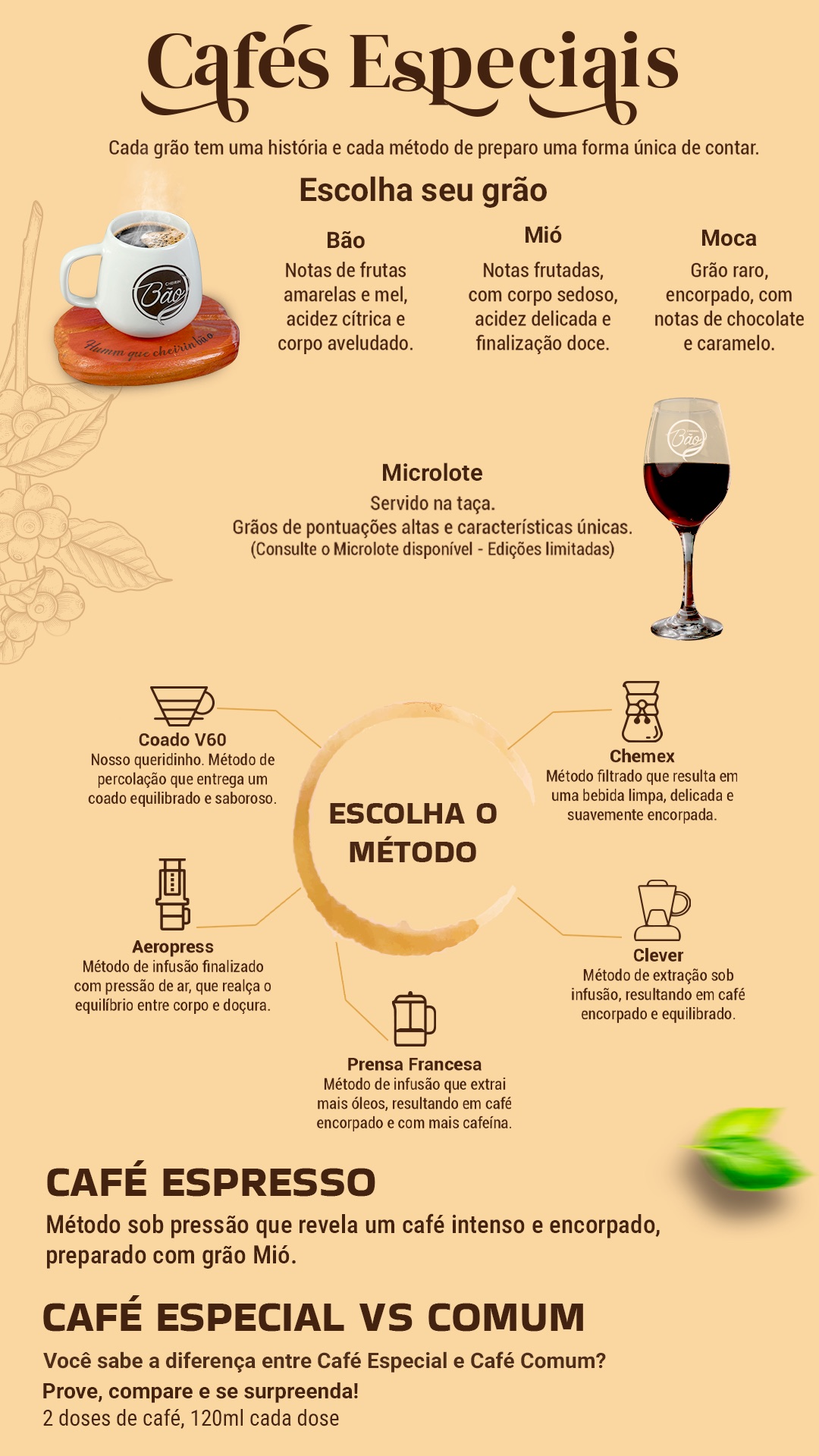 Cafés especiais
